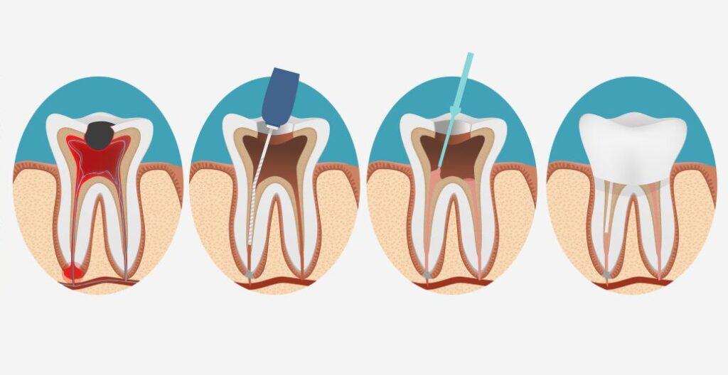 Facial pain specialist oral medicine assessment